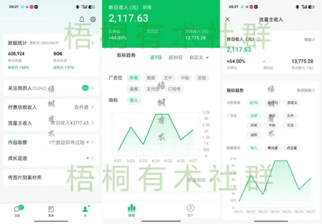 公众号流量主怎么赚钱？100多万阅读收益上万，我用DeepSeek创作农村小生意